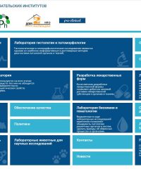 Группа научно-исследовательских институтов